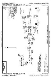 GUMBY THREE (RNAV) chart preview