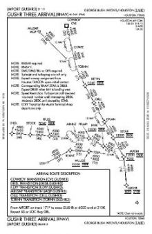 GUSHR THREE (RNAV) chart preview