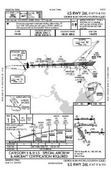 ILS RWY 26L (CAT II - III) chart preview
