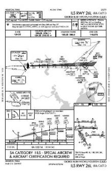 ILS RWY 26L (SA CAT I) chart preview