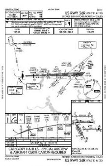 ILS RWY 26R (CAT II - III) chart preview