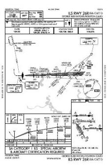 ILS RWY 26R (SA CAT I) chart preview
