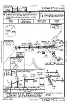 ILS RWY 27 (CAT II - III) chart preview