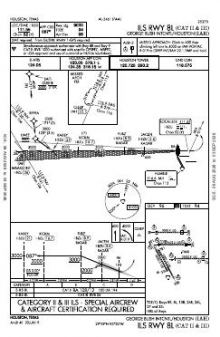 ILS RWY 08L (CAT II - III) chart preview