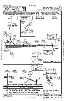 ILS RWY 08L (SA CAT I) chart preview