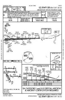 ILS RWY 08R (SA CAT I - II) chart preview