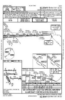 ILS RWY 09 (SA CAT I - II) chart preview