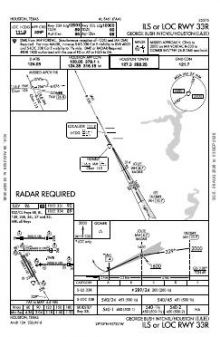 ILS OR LOC RWY 33R chart preview