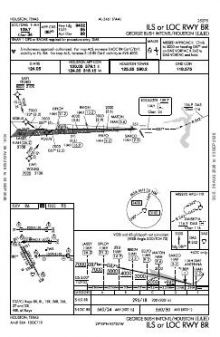ILS OR LOC RWY 08R chart preview