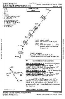 INDIE EIGHT (RNAV) chart preview