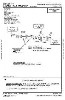 JUNCTION ONE chart preview