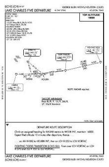 LAKE CHARLES FIVE chart preview