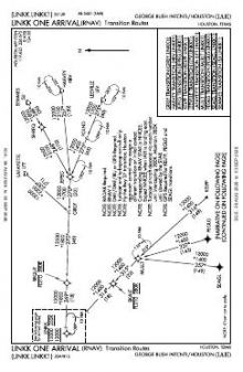 LINKK ONE (RNAV) chart preview