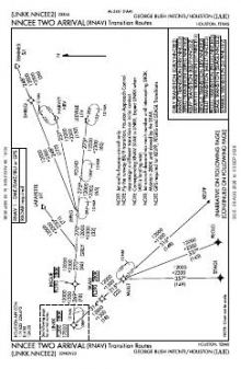 NNCEE TWO (RNAV) chart preview