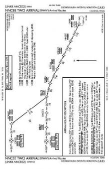NNCEE TWO (RNAV), CONT.1 chart preview