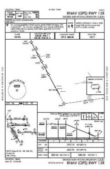 RNAV (GPS) RWY 15R chart preview