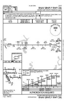 RNAV (RNP) Y RWY 26L chart preview