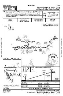 RNAV (RNP) Y RWY 26R chart preview