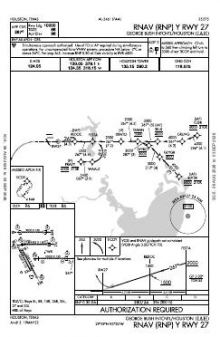 RNAV (RNP) Y RWY 27 chart preview