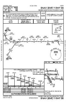 RNAV (RNP) Y RWY 08R chart preview