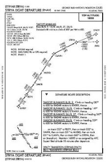 STRYA EIGHT (RNAV) chart preview