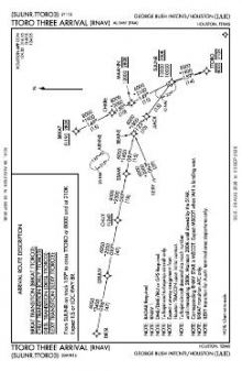 TTORO THREE (RNAV) chart preview