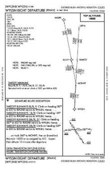 WYLSN EIGHT (RNAV) chart preview