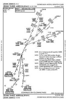 ZEEKK THREE (RNAV) chart preview