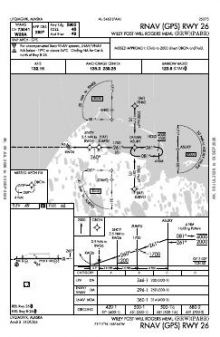 RNAV (GPS) RWY 26 chart preview