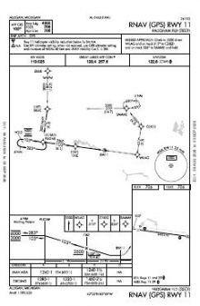 RNAV (GPS) RWY 11 chart preview