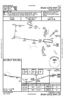 RNAV (GPS) RWY 29 chart preview