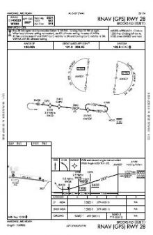 RNAV (GPS) RWY 28 chart preview