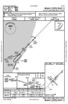 RNAV (GPS) RWY 05 chart preview