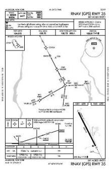 RNAV (GPS) RWY 35 chart preview