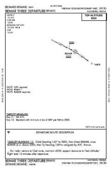 BEMAR THREE (RNAV) chart preview