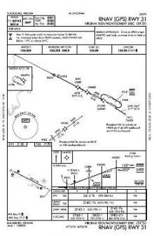 RNAV (GPS) RWY 31 chart preview