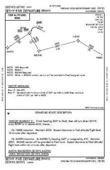 SETHY FIVE (RNAV) chart preview