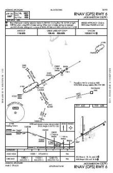 RNAV (GPS) RWY 06 chart preview