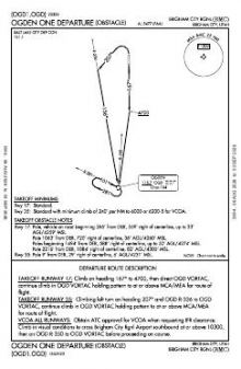 OGDEN ONE (OBSTACLE) chart preview