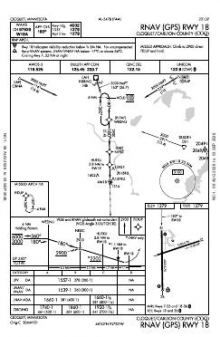 RNAV (GPS) RWY 18 chart preview