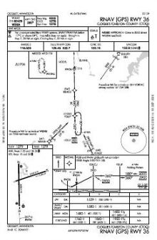 RNAV (GPS) RWY 36 chart preview