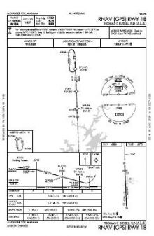 RNAV (GPS) RWY 18 chart preview