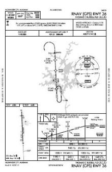 RNAV (GPS) RWY 36 chart preview