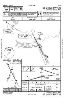 ILS OR LOC RWY 33 chart preview