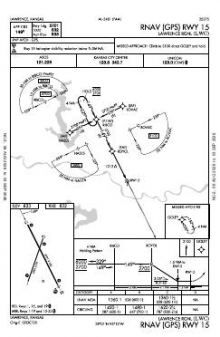 RNAV (GPS) RWY 15 chart preview