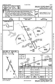 RNAV (GPS) RWY 33 chart preview
