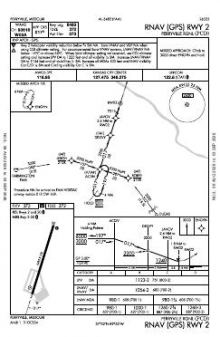 RNAV (GPS) RWY 02 chart preview