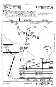 RNAV (GPS) RWY 20 chart preview