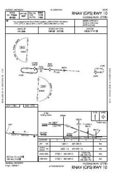 RNAV (GPS) RWY 10 chart preview