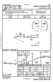 RNAV (GPS) RWY 28 chart preview